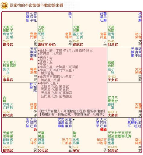 紫微斗數婚姻免費|紫微斗數算命